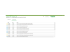 APC Support Contract - Fremsiden